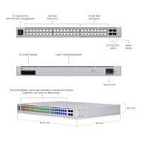 Ubiquiti USW-PRO-MAX-48